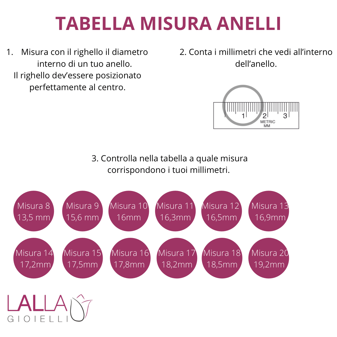 Anello Data Argento